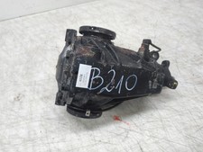 Differentialgetriebe